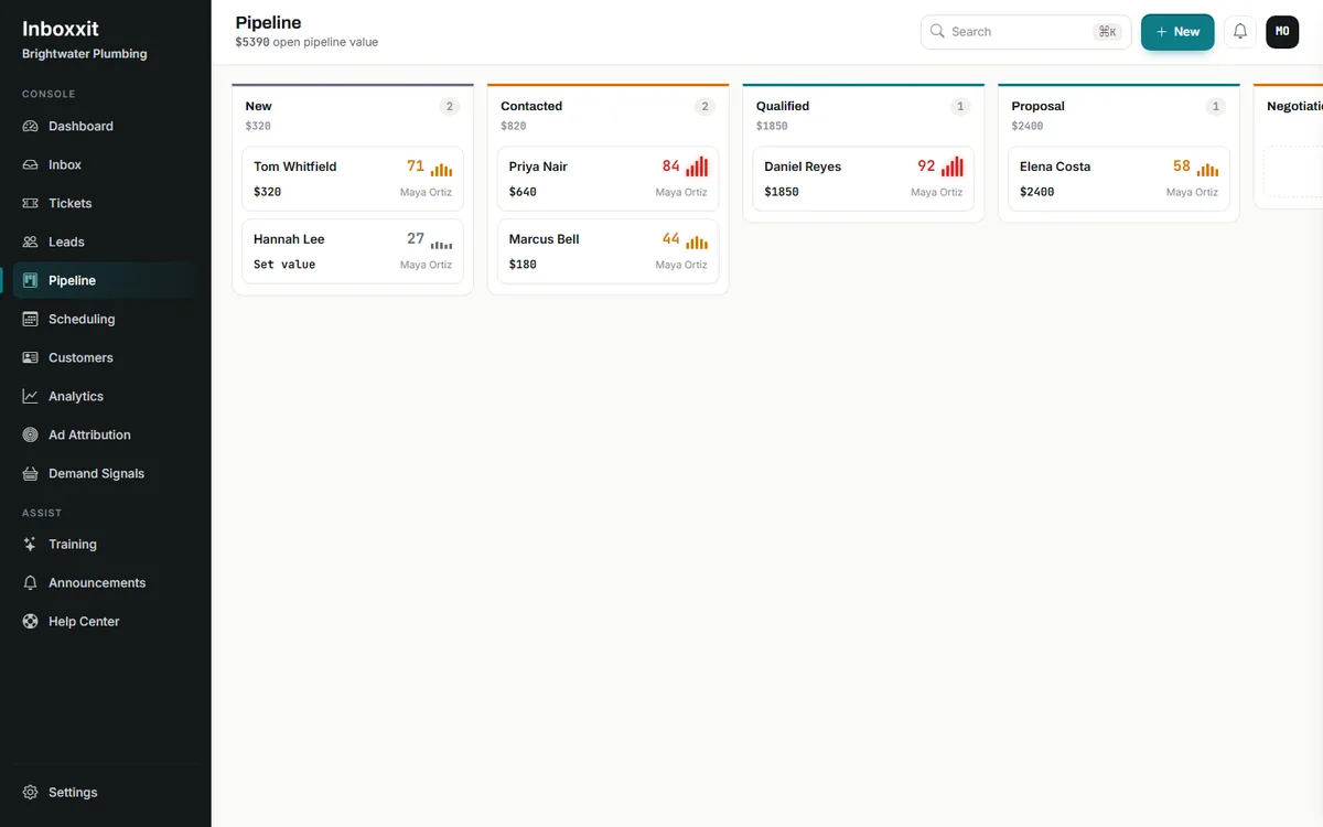Inboxxit pipeline board with New, Contacted, Qualified, Proposal and Negotiation columns, each card showing the lead name, value, buying-intent score and owner