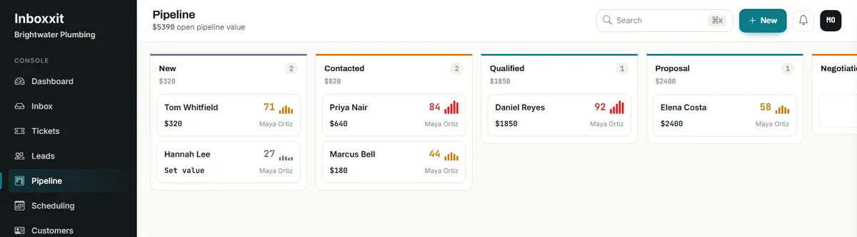 Inboxxit pipeline board with New, Contacted, Qualified, Proposal and Negotiation columns, each card showing the lead name, estimated value, buying-intent score and owner